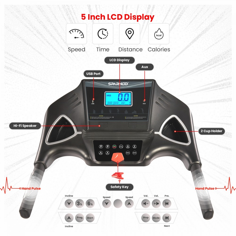 STH-3500 (2 HP DC Motor) Multifunctional Complete Workout home treadmill