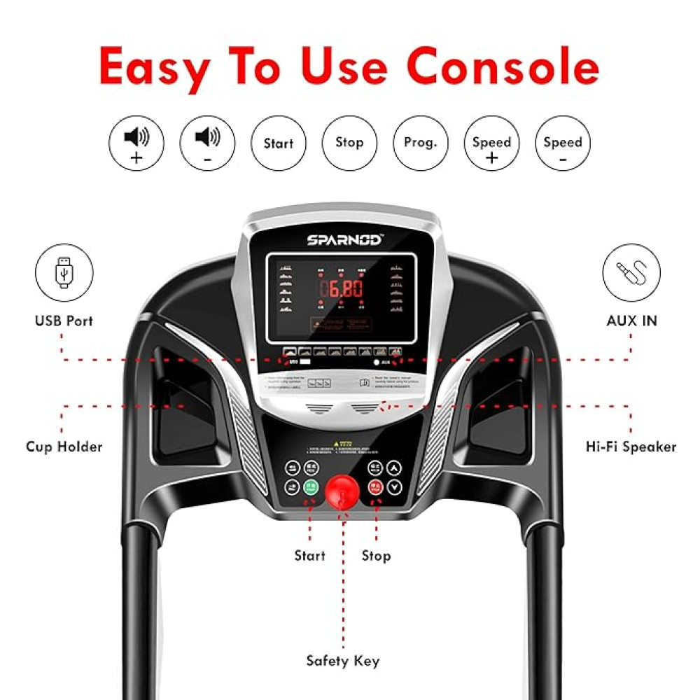 STH-1200MF Motorized Treadmill
