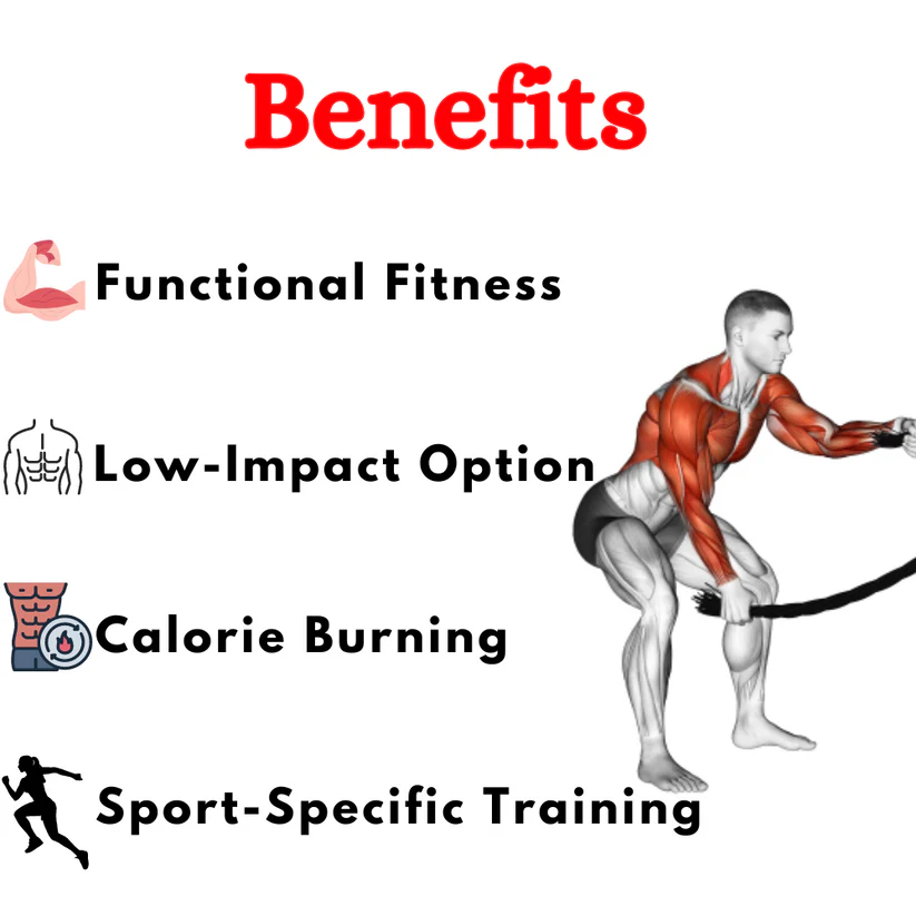 Battle Rope for Gym Heavy Battle Rope