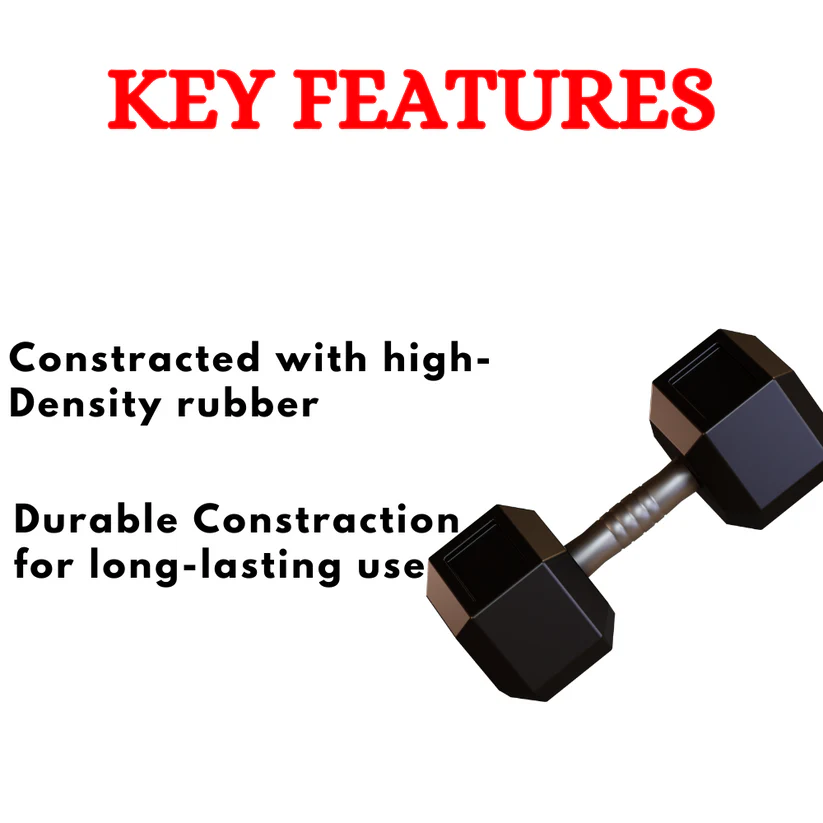 Best Quality Rubber Coated Hexagon Dumbbell
