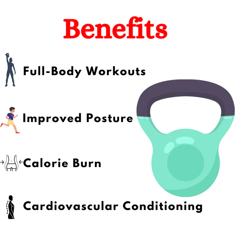 Premium Quality Vinyl Kettle Bell