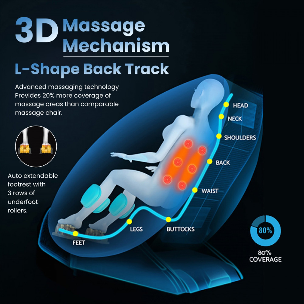 Massager Relax in luxury