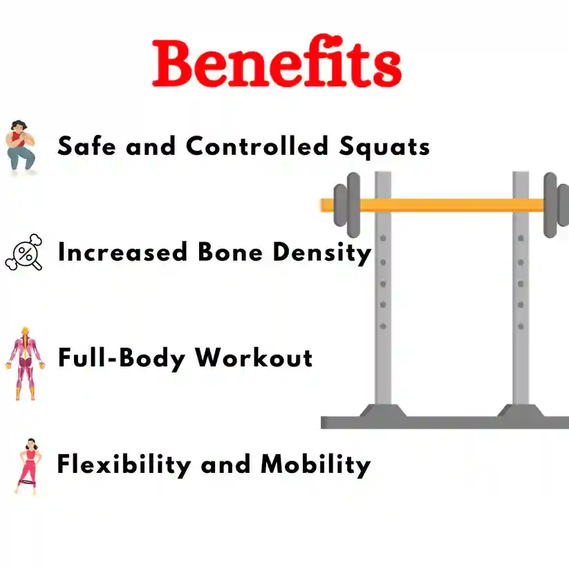 India's Best Squat Machine M-21