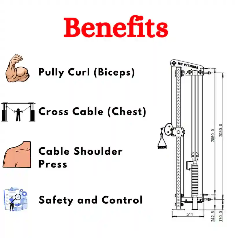 Best Wall Mounted Dual Cable Pulley Home Gym EHG-11G