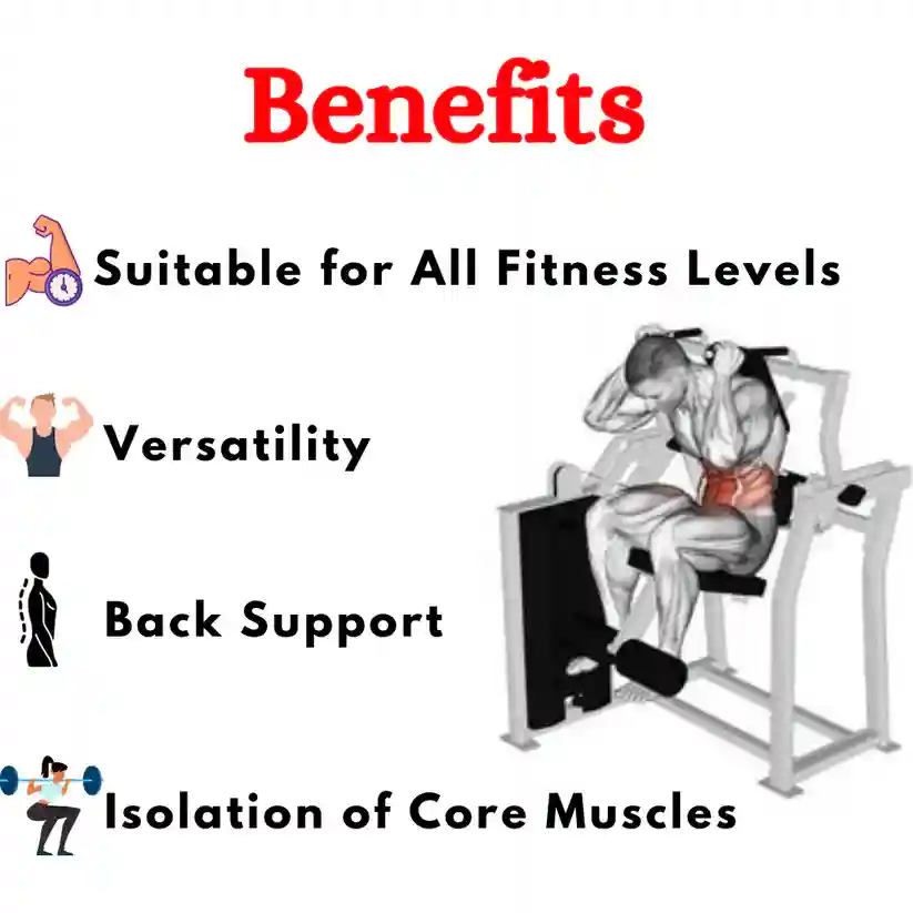 Best Ab Coaster Exercise Machine - K-45