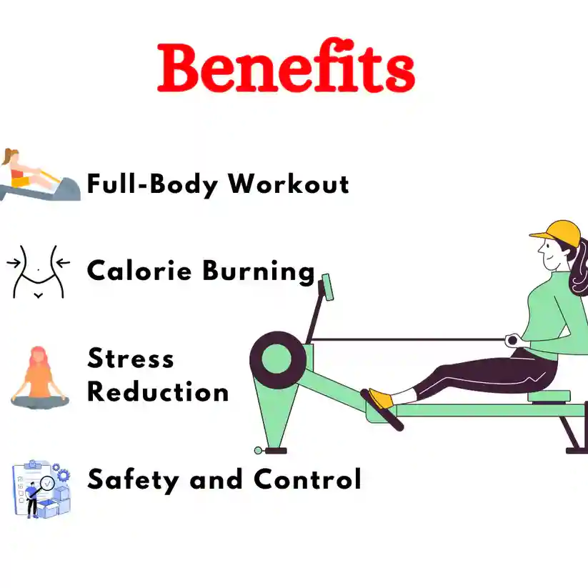 Best Rowing machine in India RS-001A