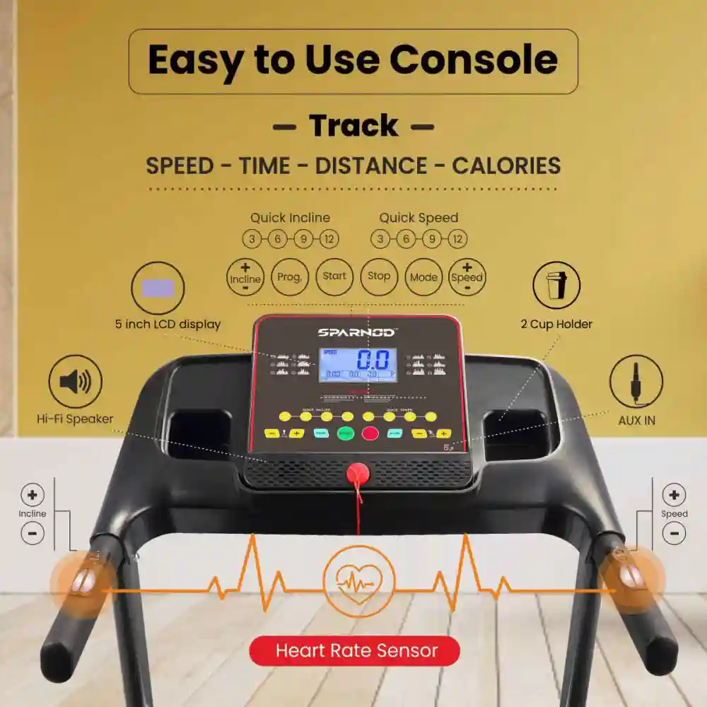 STH-4050 (2.25 HP DC MOTOR) Multi-function Massager & sit-up Treadmill