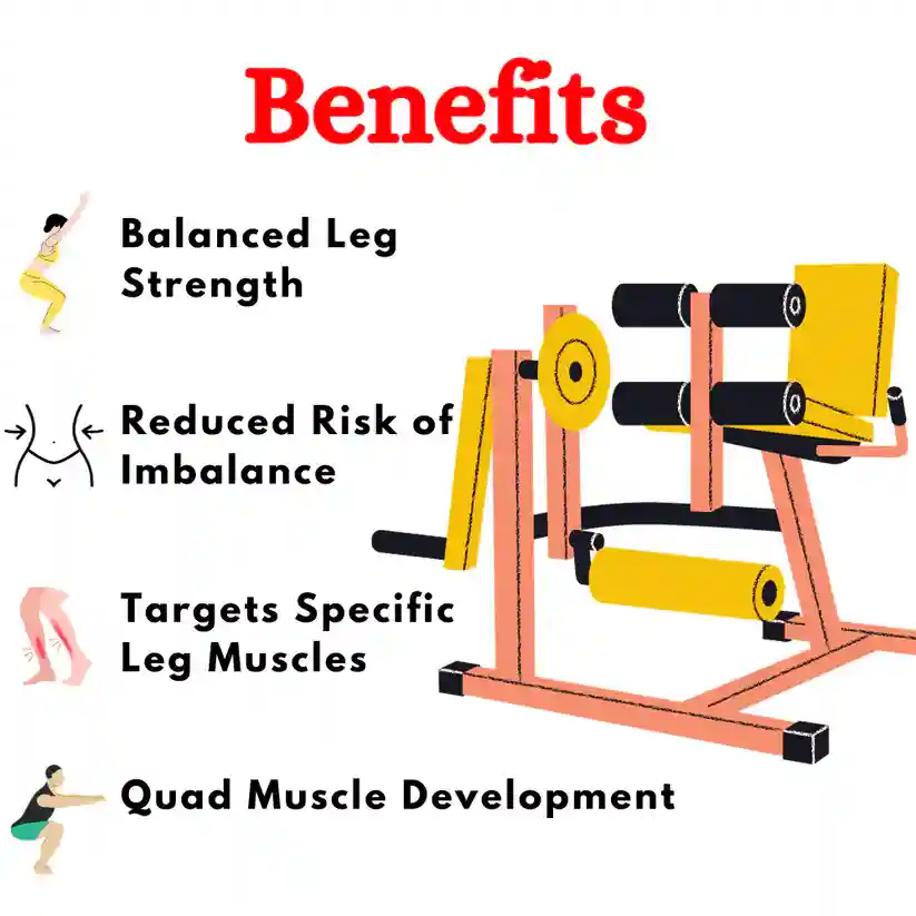 Best Home Use Leg Extension / Leg Curl Machine-JXS-51