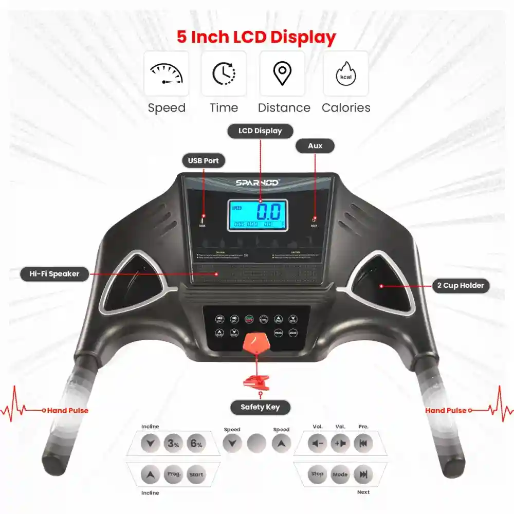 STH-3500 (2 HP DC Motor) Multifunctional Complete Workout home treadmill