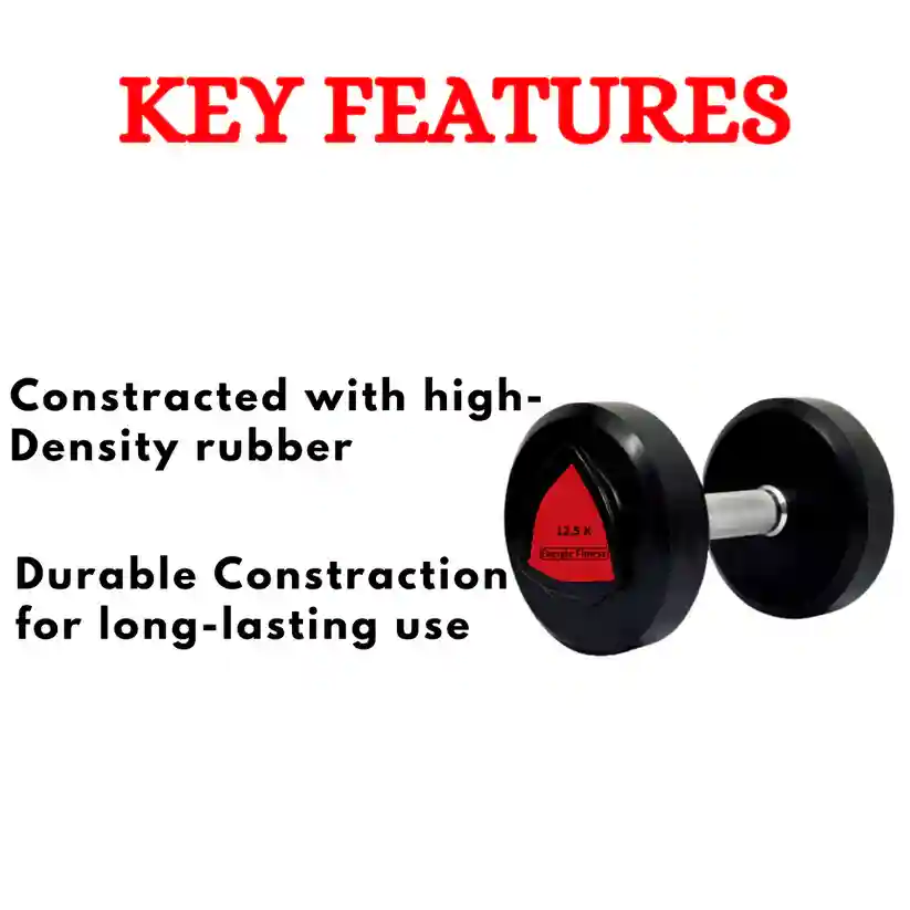 Best PU Coated Dumbbells in India