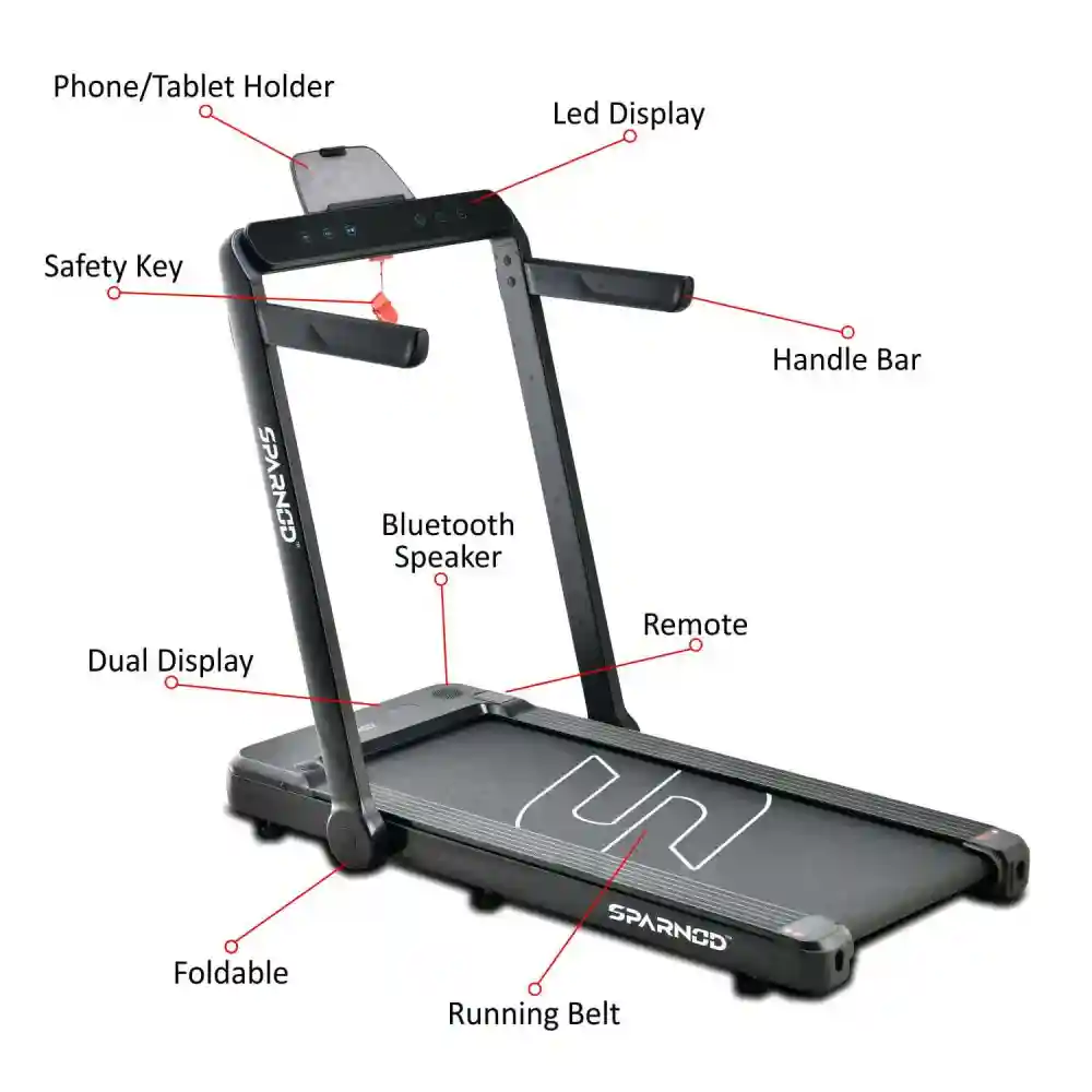 STH-3060 (4 HP DC Motor) Home Use Treadmill