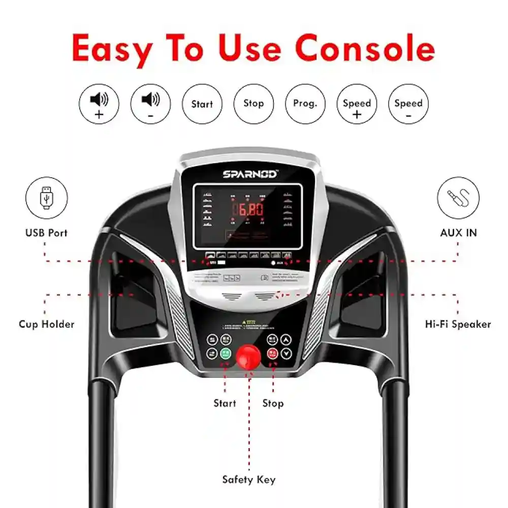 STH-1200MF Motorized Treadmill