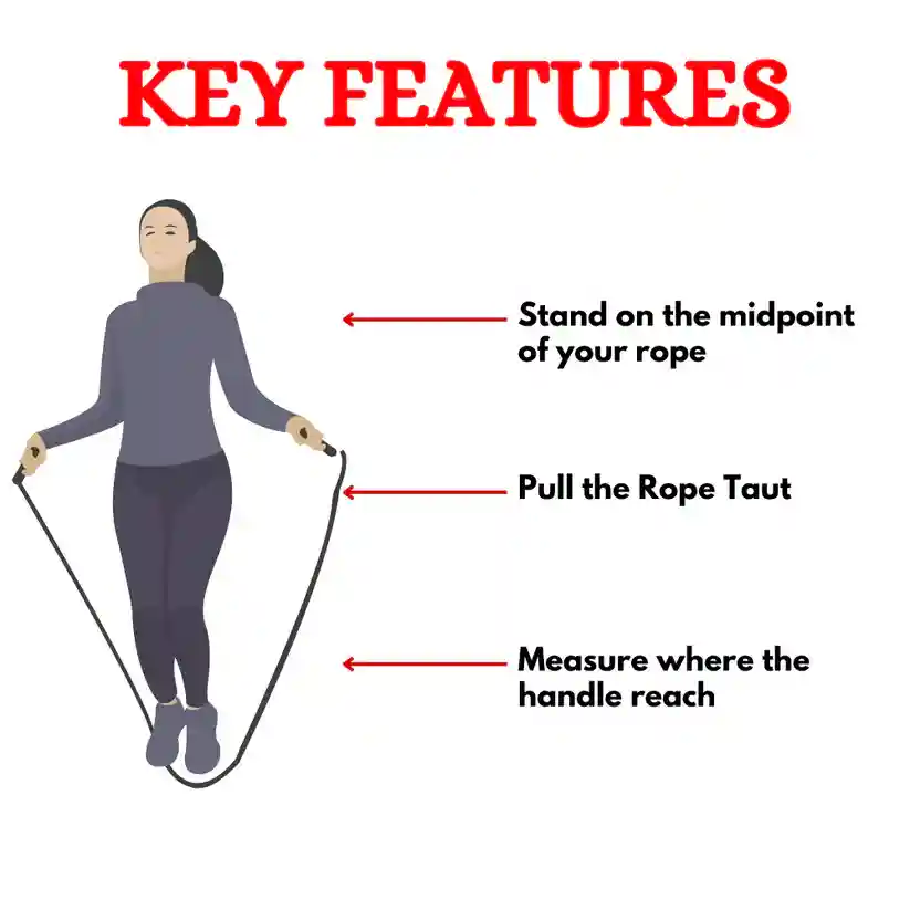Skipping Rope for Weight Loss