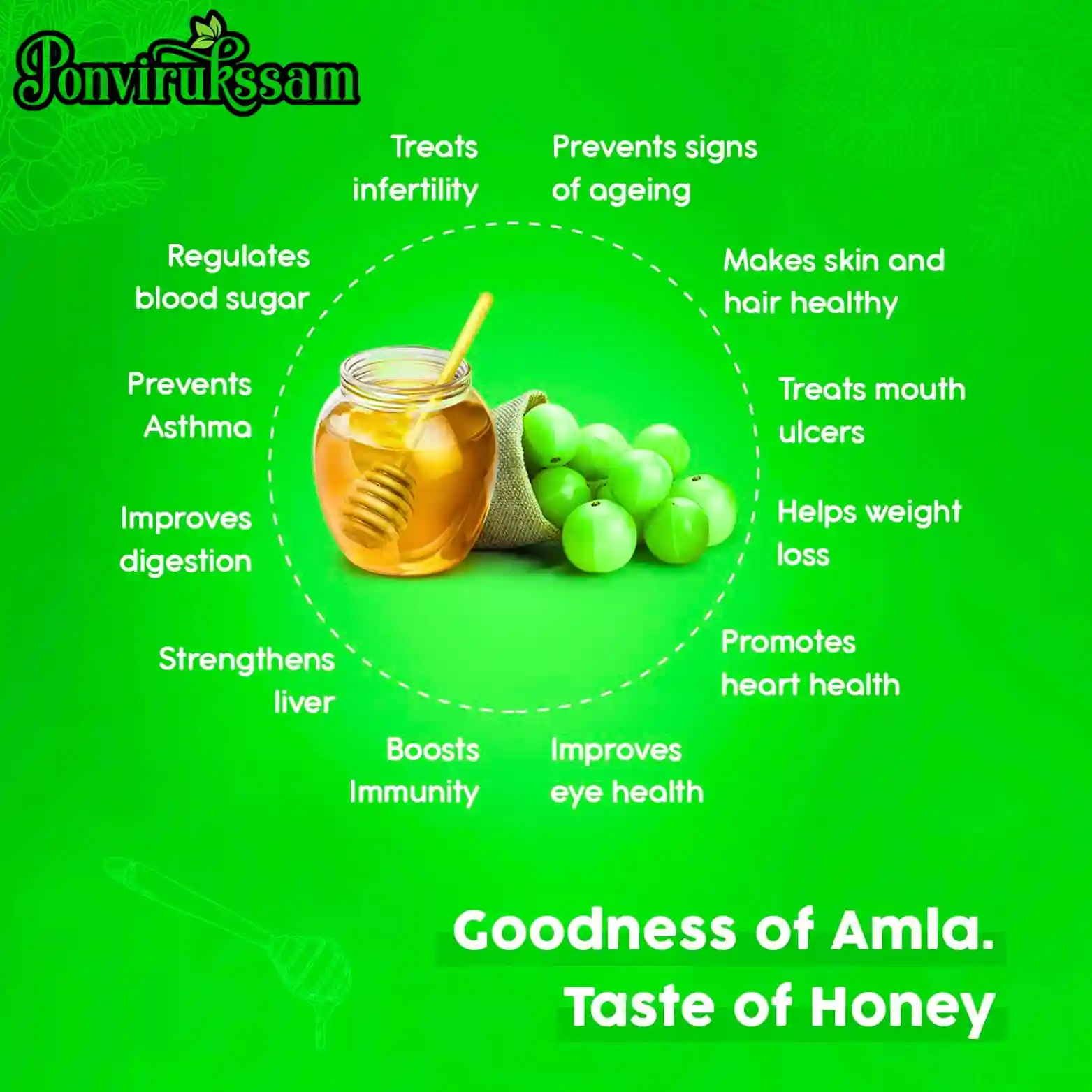 Honey and Amla 250g